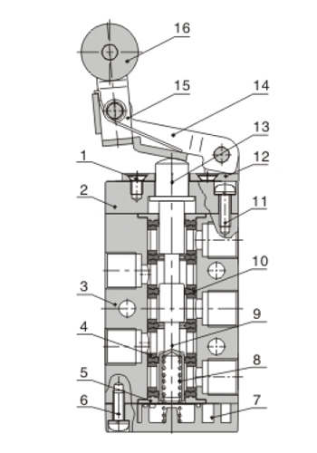 Inner AirTAC Mechanical Valve M5 Series