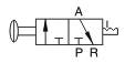 Symbol 3L Series 3L-Symbol