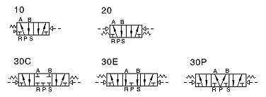 Symbol 4A Series 4A-Series-Symbol