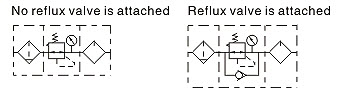 GC-Symbol