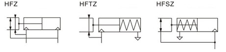 HFZ-Symbol