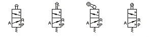 Symbol M3 Series M3-Symbol