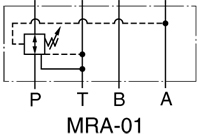 Symbol-MRA