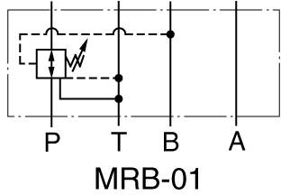 Symbol-MRB