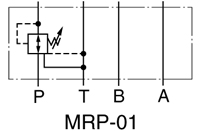 Symbol-MRP