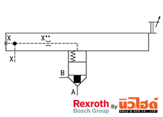 Rexroth Cartridge valve รุ่น LFA H3