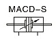 MACD-S-Symbol