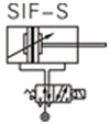 SIF-S-Symbol