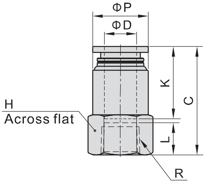 Dimension - BPCF series