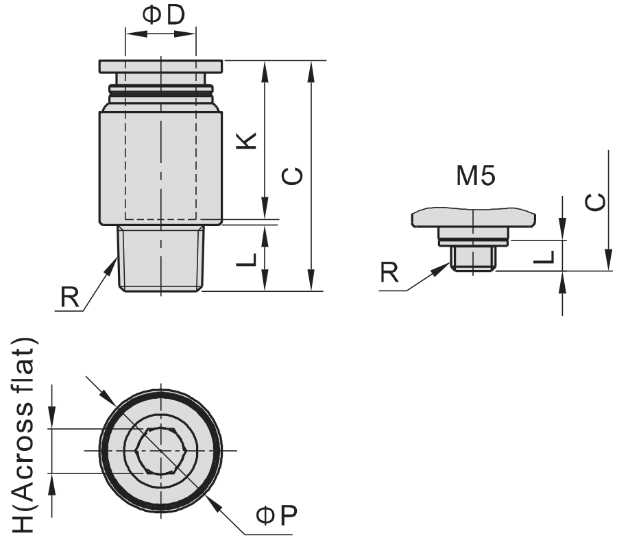 Dimension - BPOC series