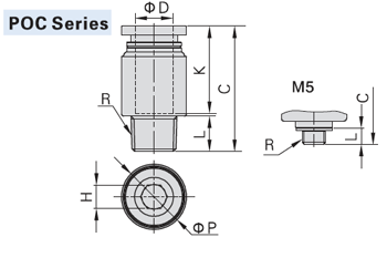 dimensions-poc series