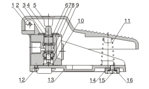 Inner AirTAC แมคคานิควาล์ว Mechanical Valve แบบเท้าเหยียบ 3FM 3F Series