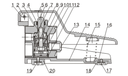 Inner 4F Series