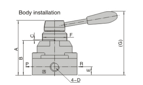 Dimensions AirTAC 4HV-4HVL series