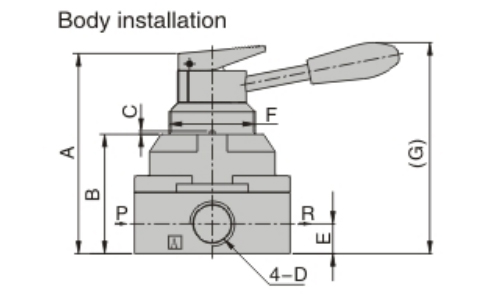 Dimensions AirTAC 4HV-4HVL series