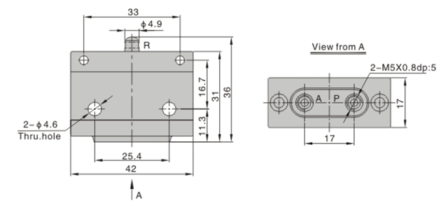 Dimensions AirTAC Mechanical Valve CM3 Series