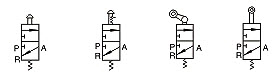 Symbol AirTAC แมคคานิควาล์ว Mechanical Valve วาล์วควบคุมแบบต่างๆ S3 Series