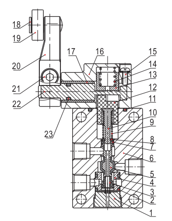 Inner AirTAC Mechanical Valve ZM3 Series