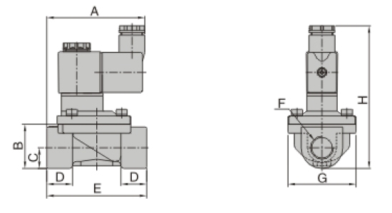 Dimensions AirTAC Solenoid valve โซลินอยด์วาล์ว ทองเหลืองชุบซิงค์ รุ่น 2V Series