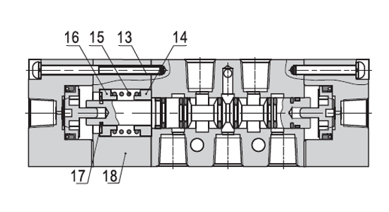 Inner Chart AirTAC วาล์วควบคุมทิศทางการไหลด้วยแรงลม ชนิด 5/2, 5/3 ทาง 4A series