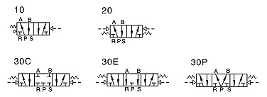 Symbol AirTAC วาล์วควบคุมทิศทางการไหลด้วยแรงลม ชนิด 5/2, 5/3 ทาง รุ่น 4A Series