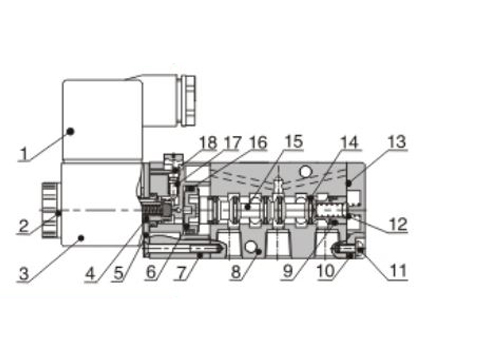 Inner structure AirTAC Solenoid Valve 4M Series