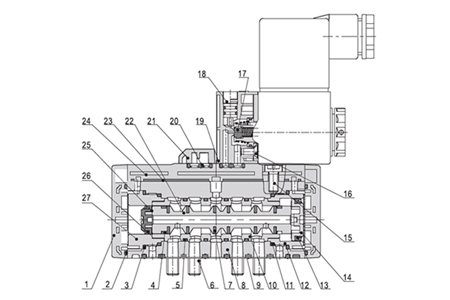 Inner AirTAC Solenoid Valve ESV series