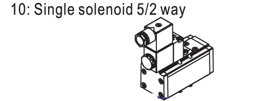 Ordering code AirTAC  Solenoid Valve ESV Series