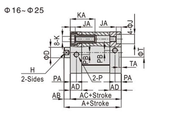 dimensions