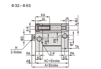 dimensions