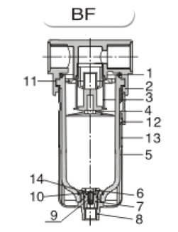 Inner AirTAC F ตัวกรองลมดักน้ำ รุ่น AF, BF Series