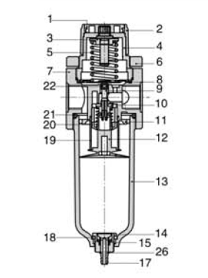 Inner AirTAC FR ตัวกรองลมดักน้ำ และตัวปรับแรงดันลม รุ่น AFR, BFR Series