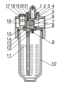 Inner AirTAC ตัวจ่ายน้ำมันหล่อลื่น รุ่น AL, BL Series