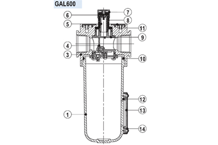 Inner structure AirTAC ตัวจ่ายน้ำมันหล่อลื่น รุ่น GAL Series