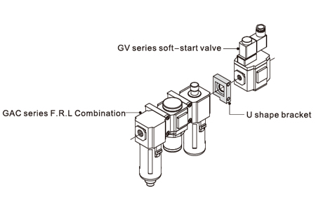 AirTAC ตัวแยกทางลม GA Series