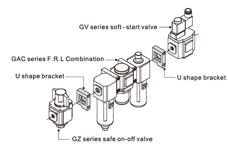 AirTAC ตัวแยกทางลม GA Series