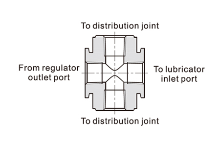 Inner AirTAC ตัวแยกทางลม GA Series