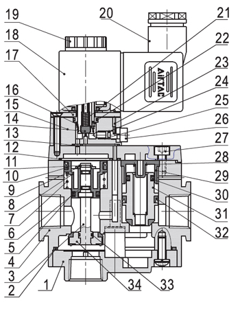 Inner AirTAC Soft-Start Valve GV Series