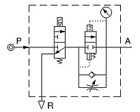 Symbol AirTAC วาล์วระบายลม Soft-Start Valve รุ่น GV Series