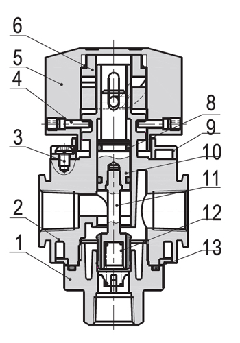 Inner AirTAC On-Off Valve GZ Series