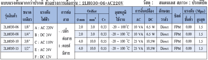 AirTAC แอร์แทค Specification 2LH Spec