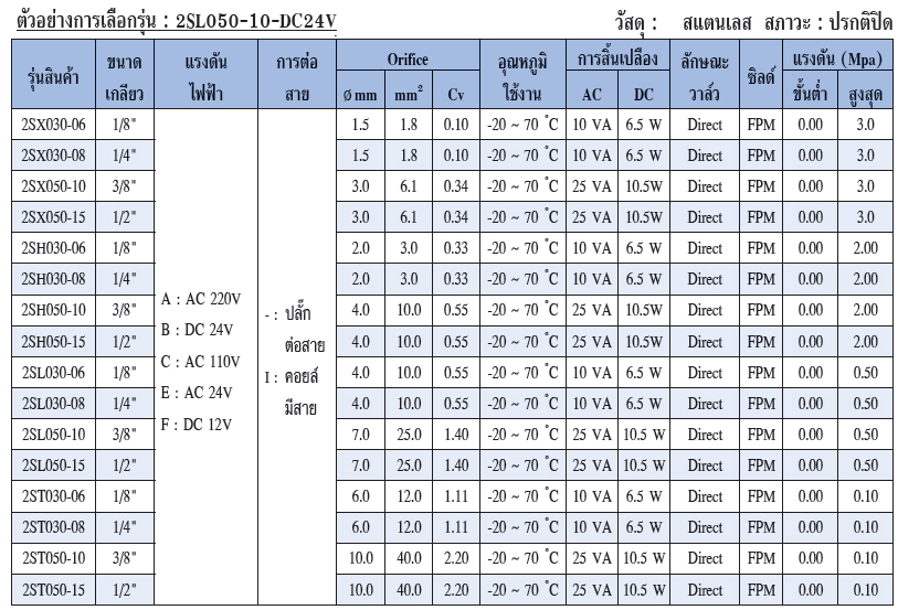 2SX-H-L-T Spec