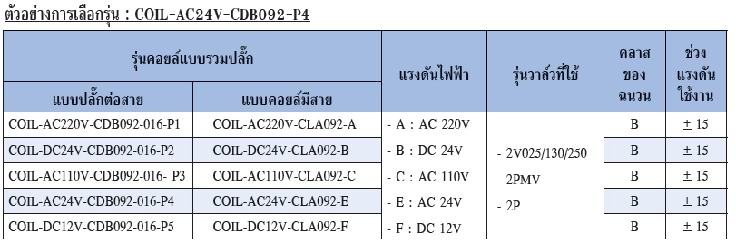 COIL-AC-DCnew Spec