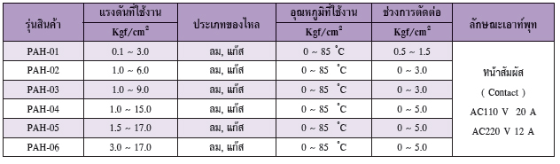 Specification PAH Spec