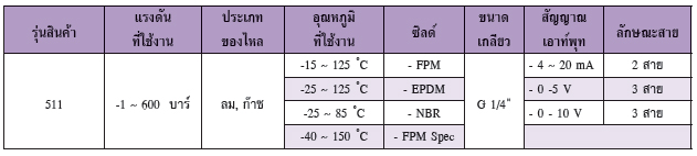 Specification 511 Spec