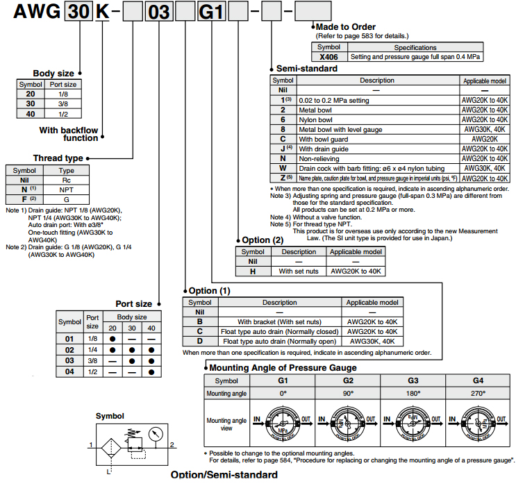 ST-AWG-K