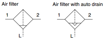 Symbol-AF