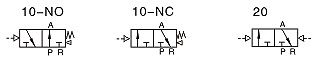 Symbol 3A Series 3A-Series-Symbol