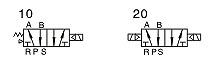 Symbol 4M Series 4M-Symbol