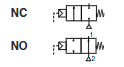 ASCOE290-Symbol